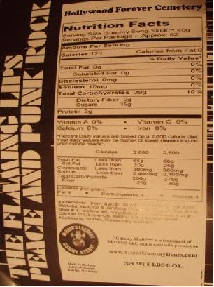 Hollywood Forever Nutrition Label