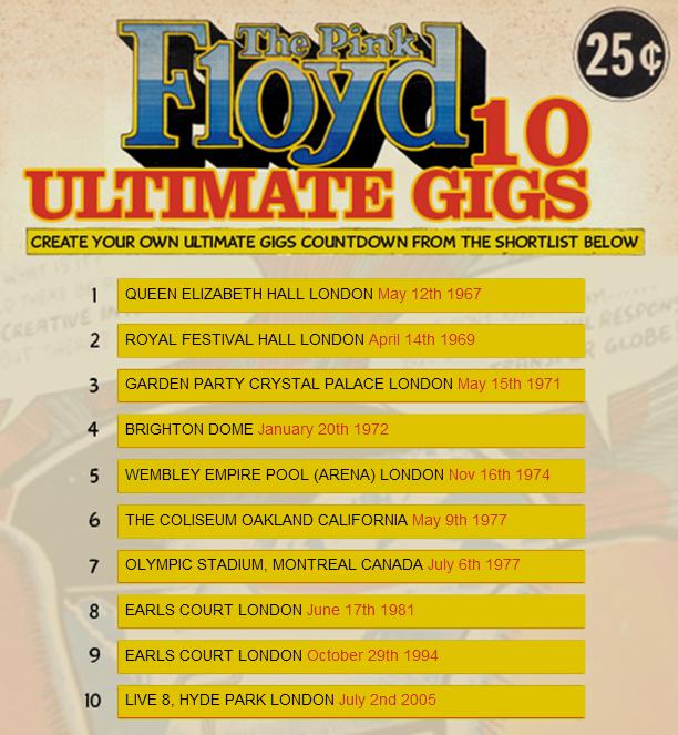 Ultimate Floyd Gig Ultimate Floyd Gig